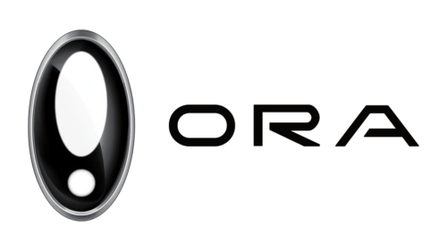 Ora